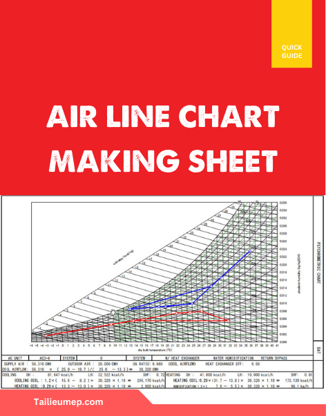 Air Line Chart Making Sheet